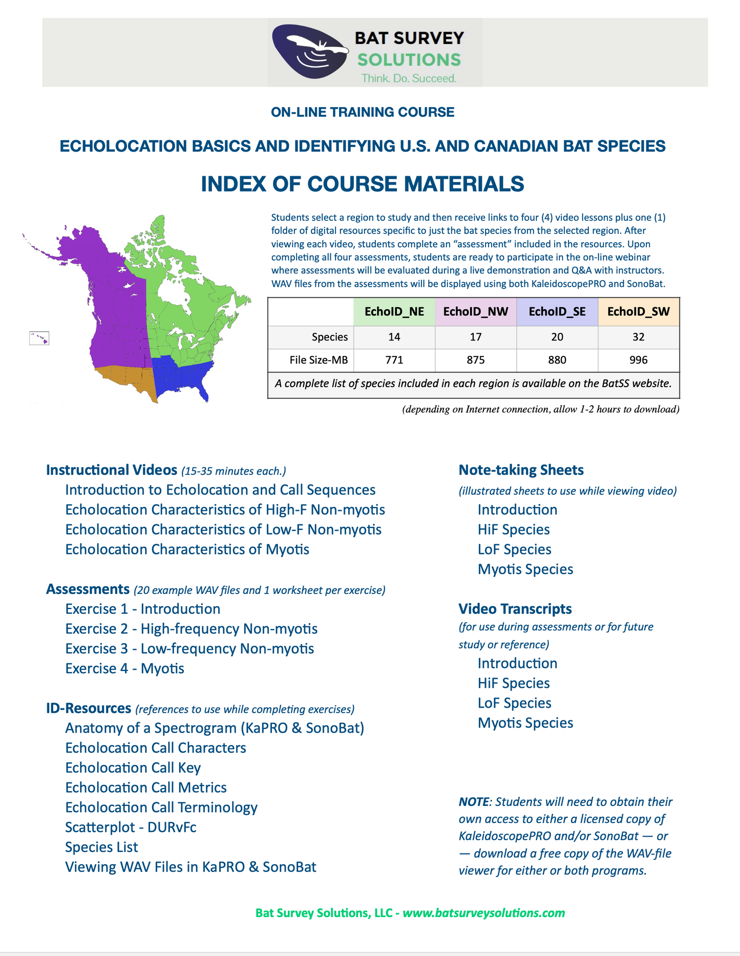 Online Class: Acoustic ID - Bats of the Northeastern U.S. & Eastern Canada