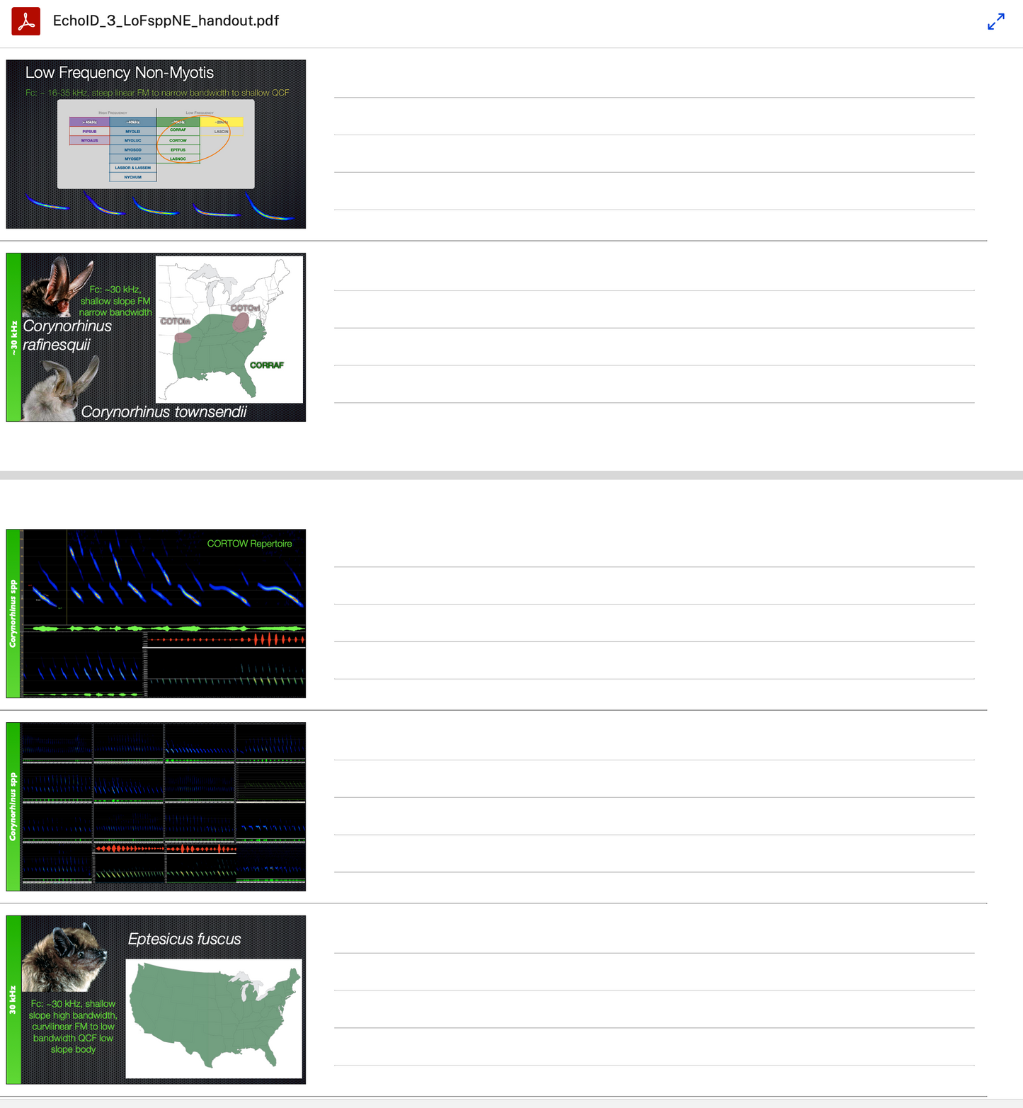 Online Class: Acoustic ID - Bats of the Northeastern U.S. & Eastern Canada
